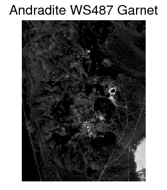 Figure 24