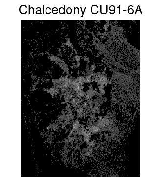 Figure 28