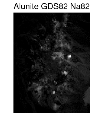 Figure 30