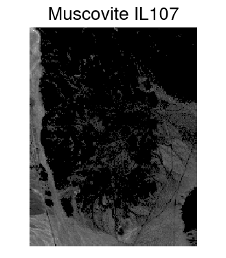 Figure 32