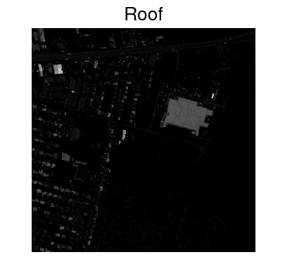 Figure 35