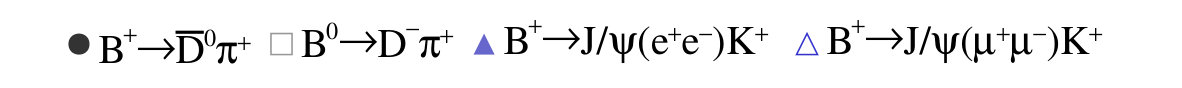 Figure 24
