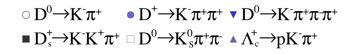 Figure 25