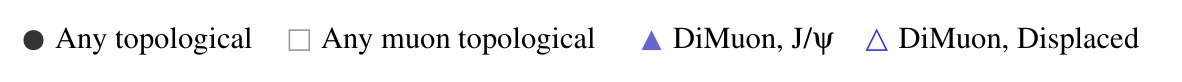 Figure 28