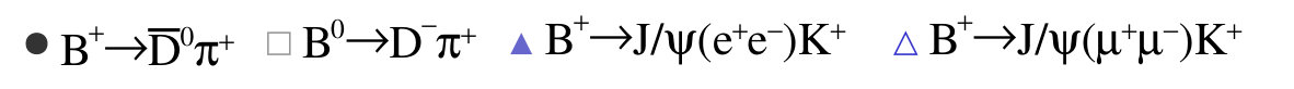 Figure 32