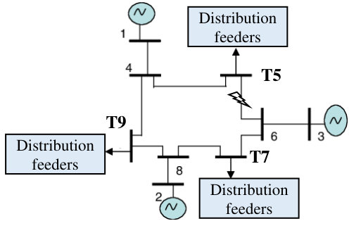 Figure 13