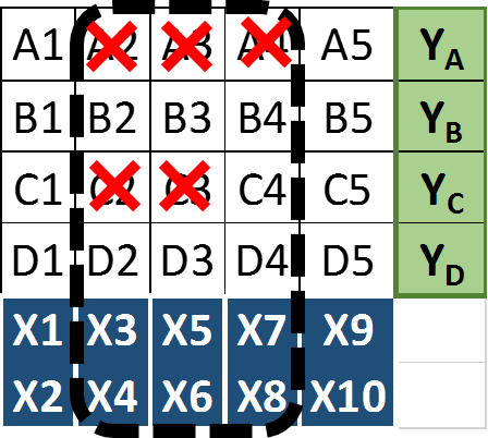 Figure 19