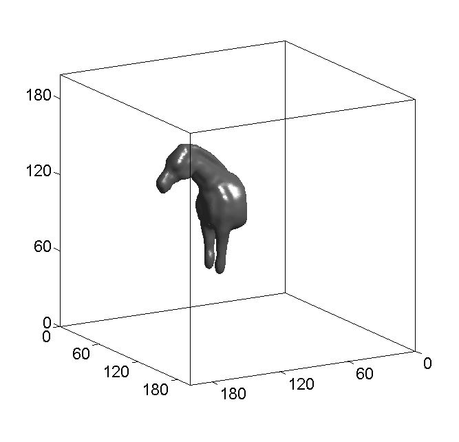 Figure 28