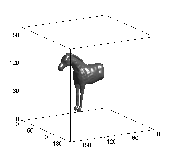 Figure 30