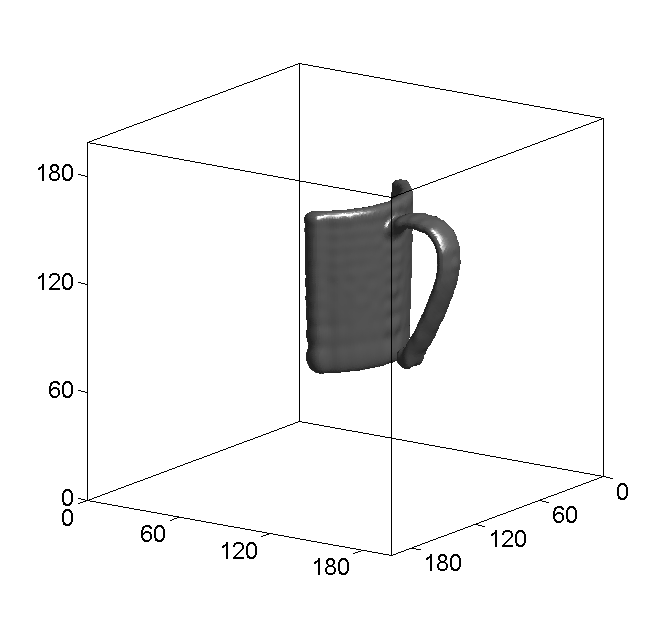 Figure 33