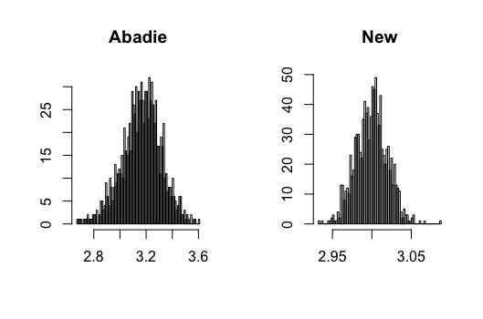 Figure 16