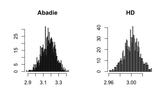 Figure 17