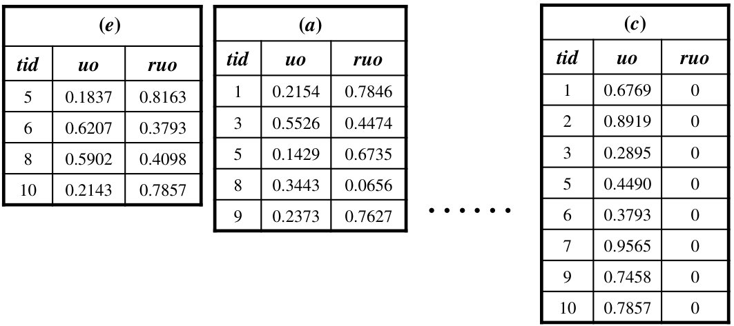 Figure 17