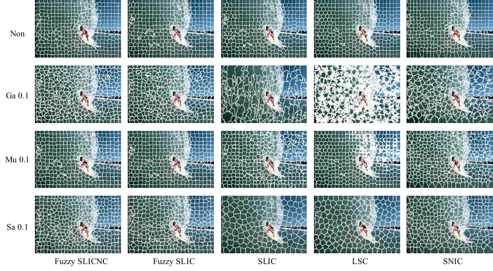 Figure 17