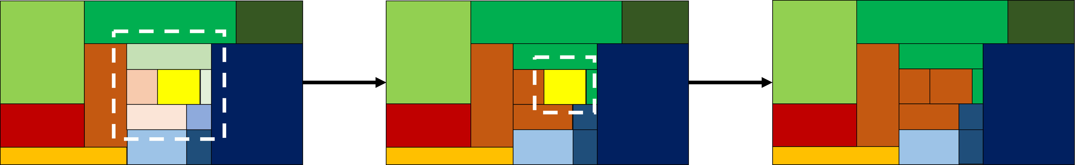 Figure 22