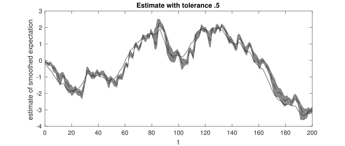 Figure 15