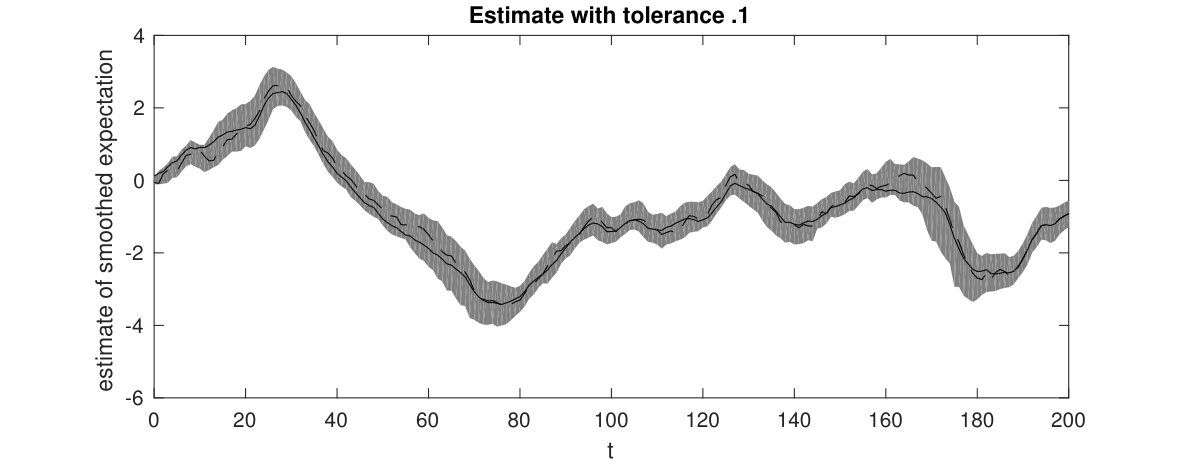 Figure 20