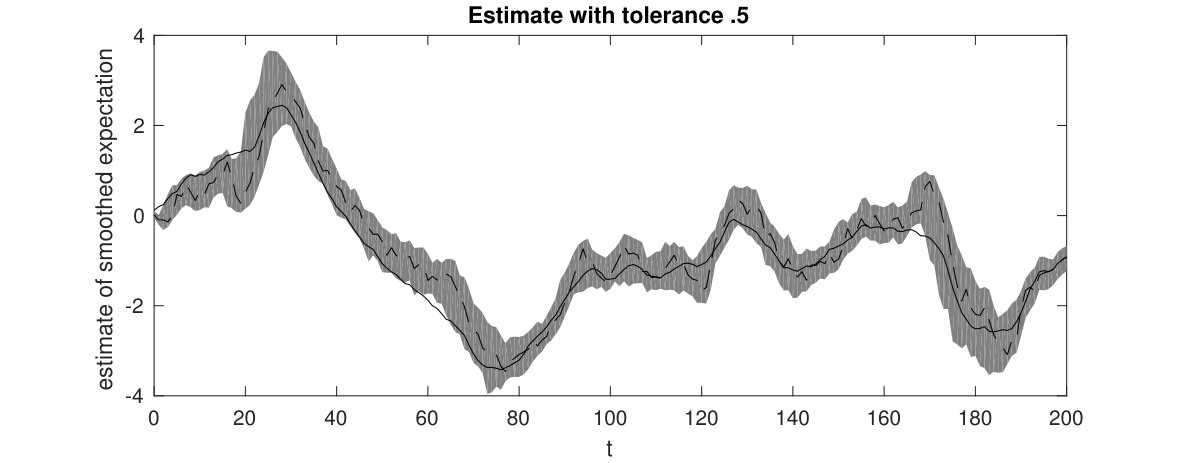 Figure 22