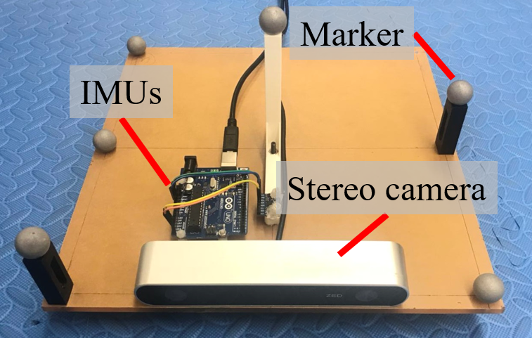 Figure 13
