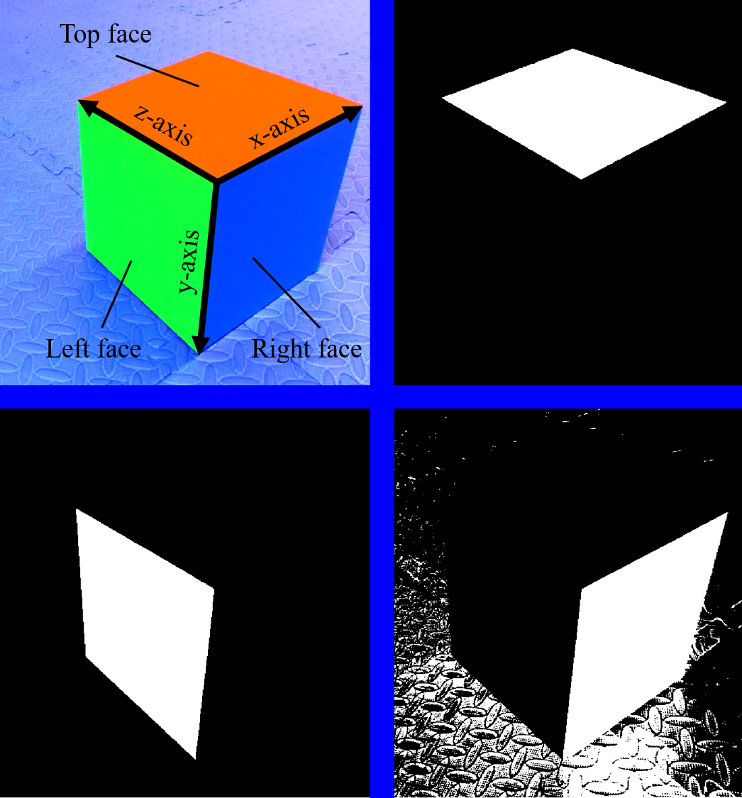 Figure 14