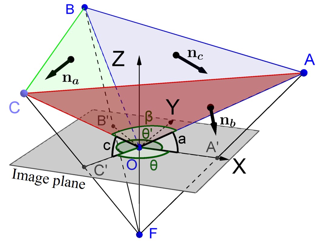 Figure 24