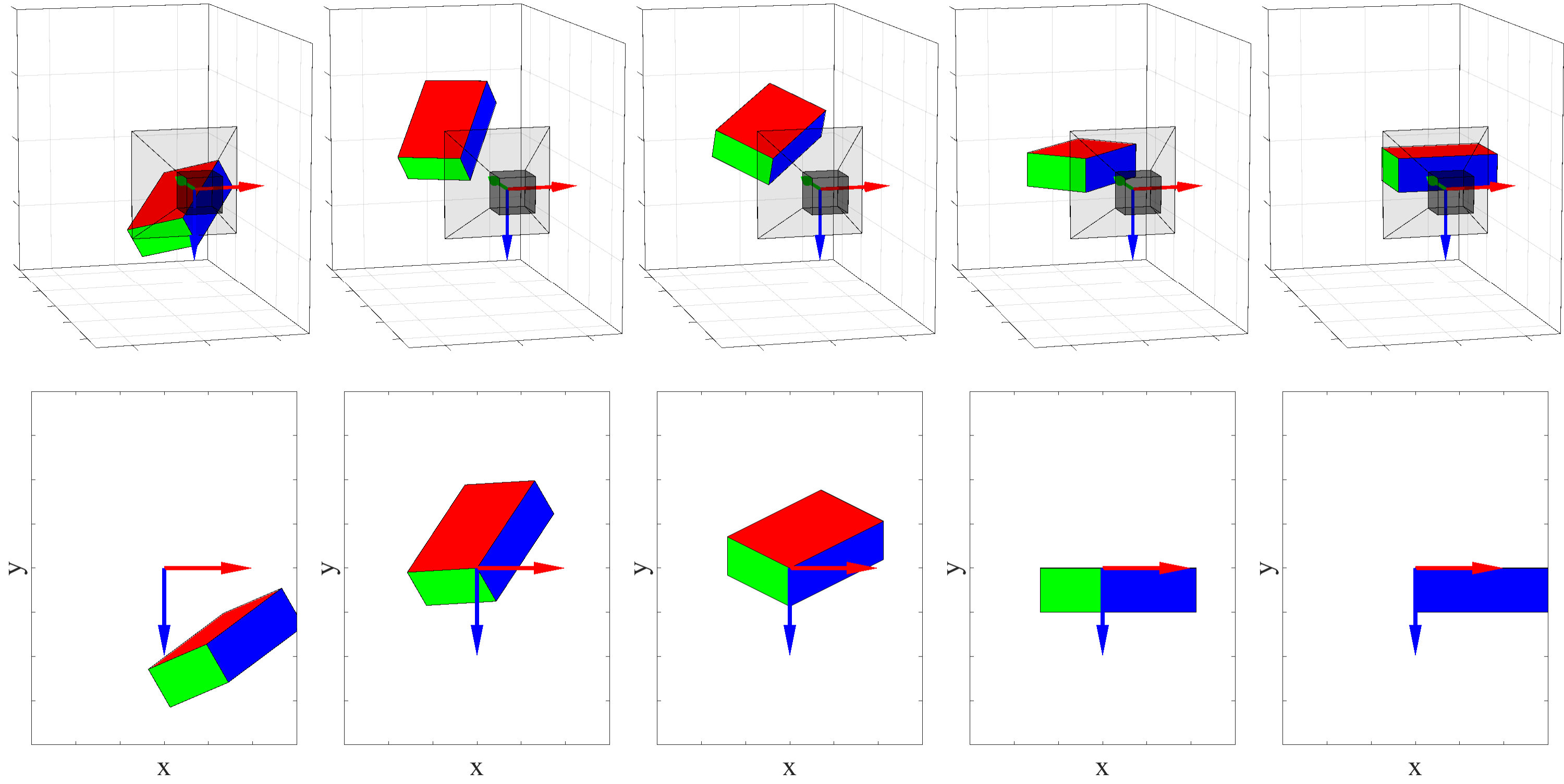 Figure 30