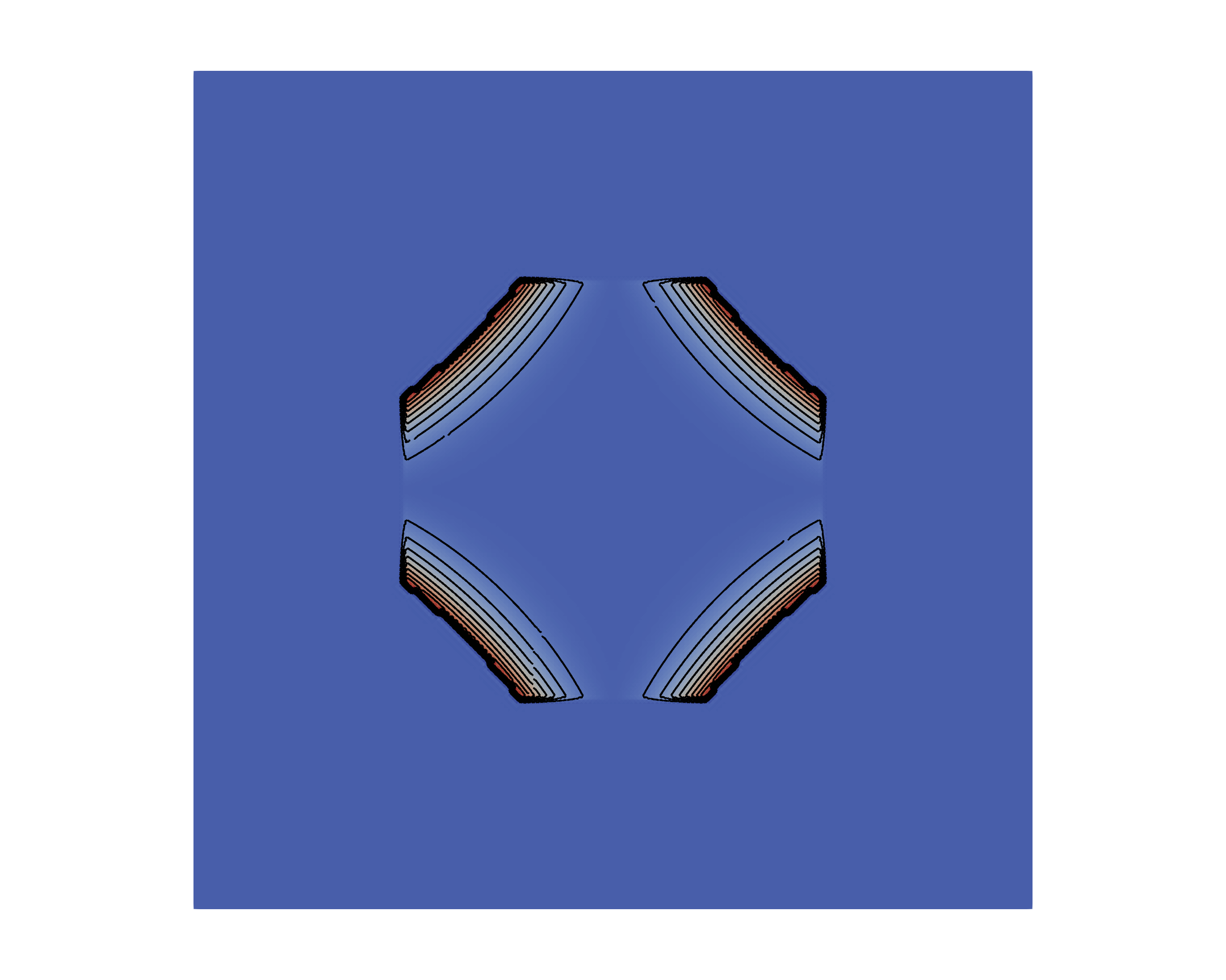 Figure 20