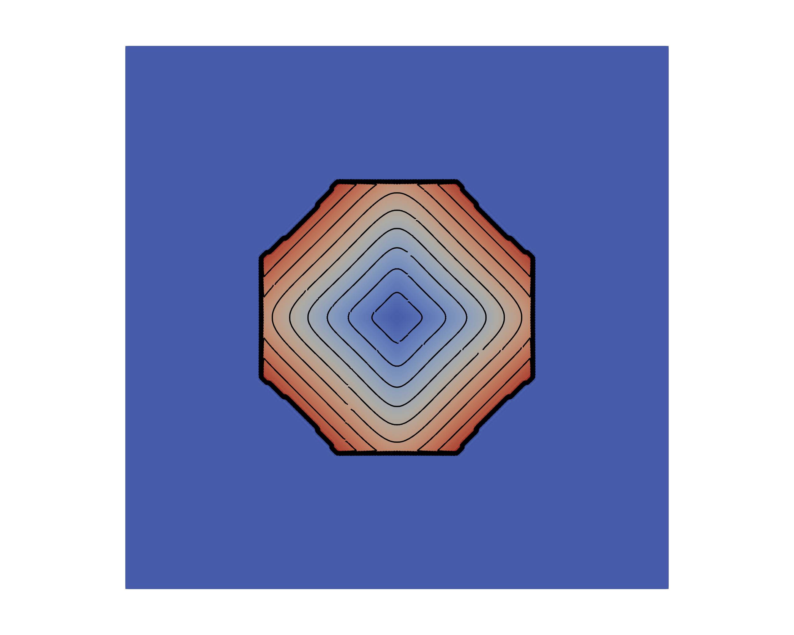Figure 21