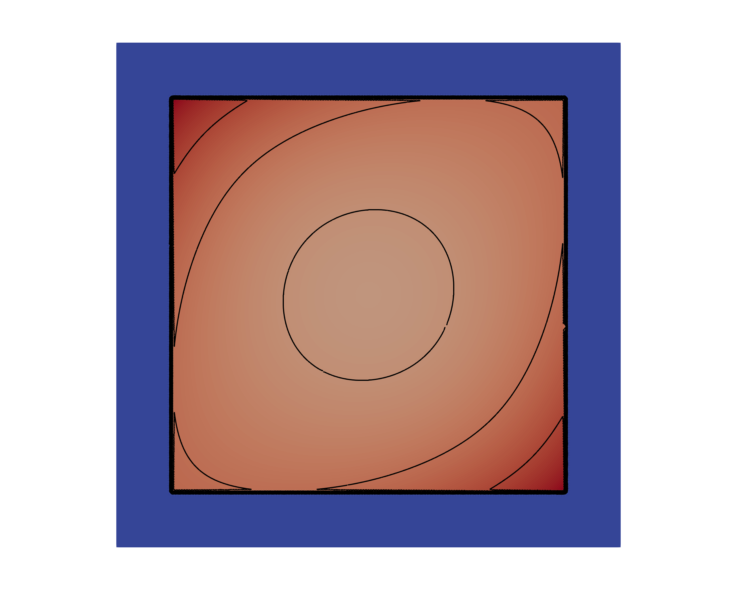 Figure 27