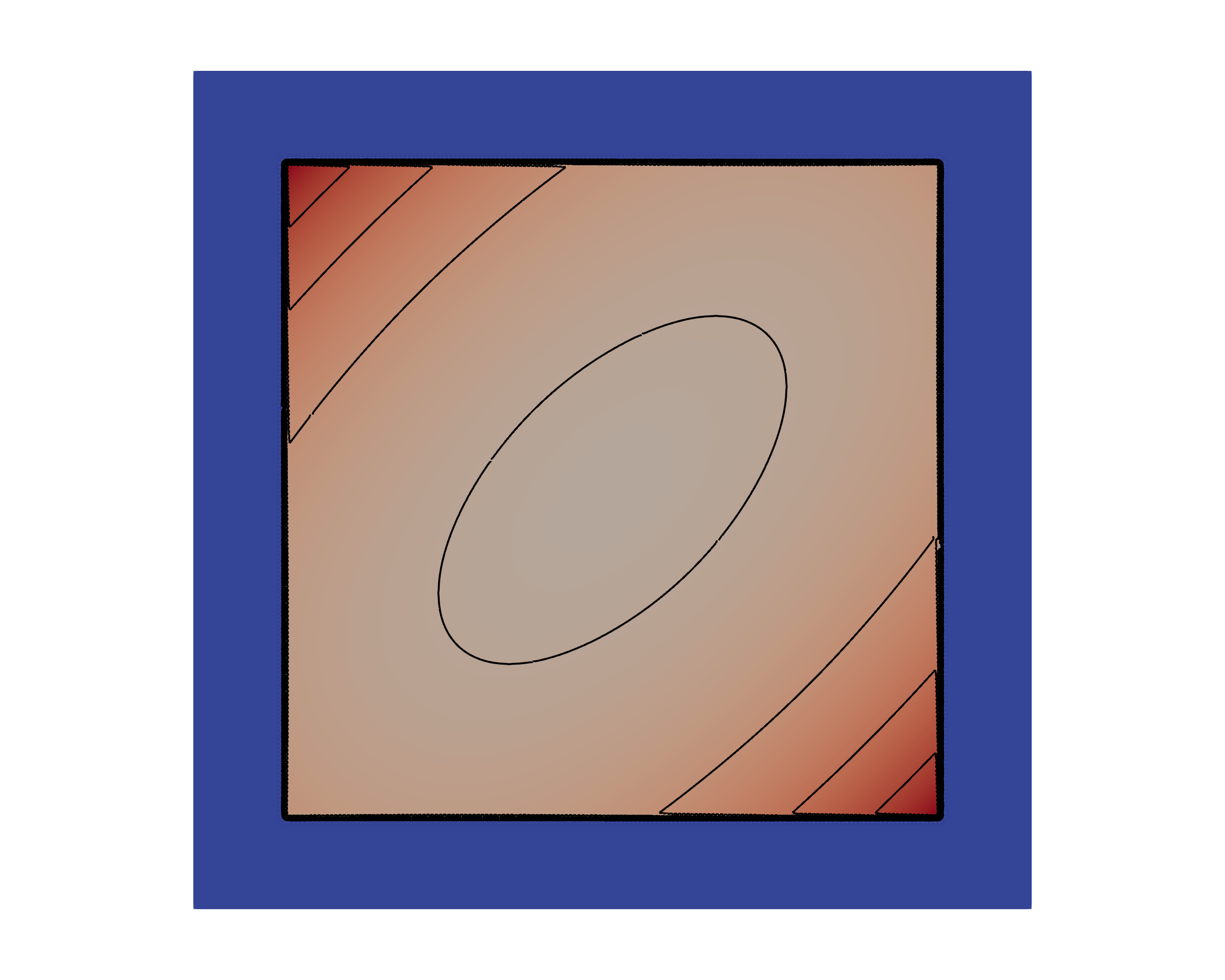Figure 28