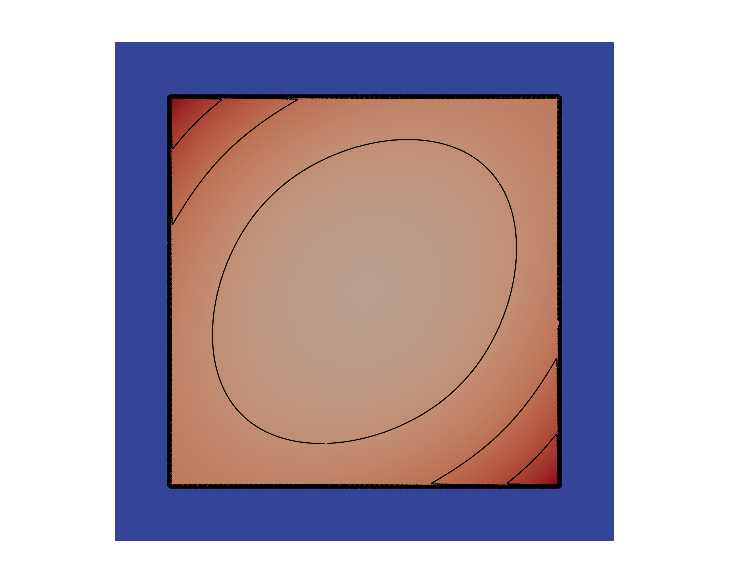 Figure 30