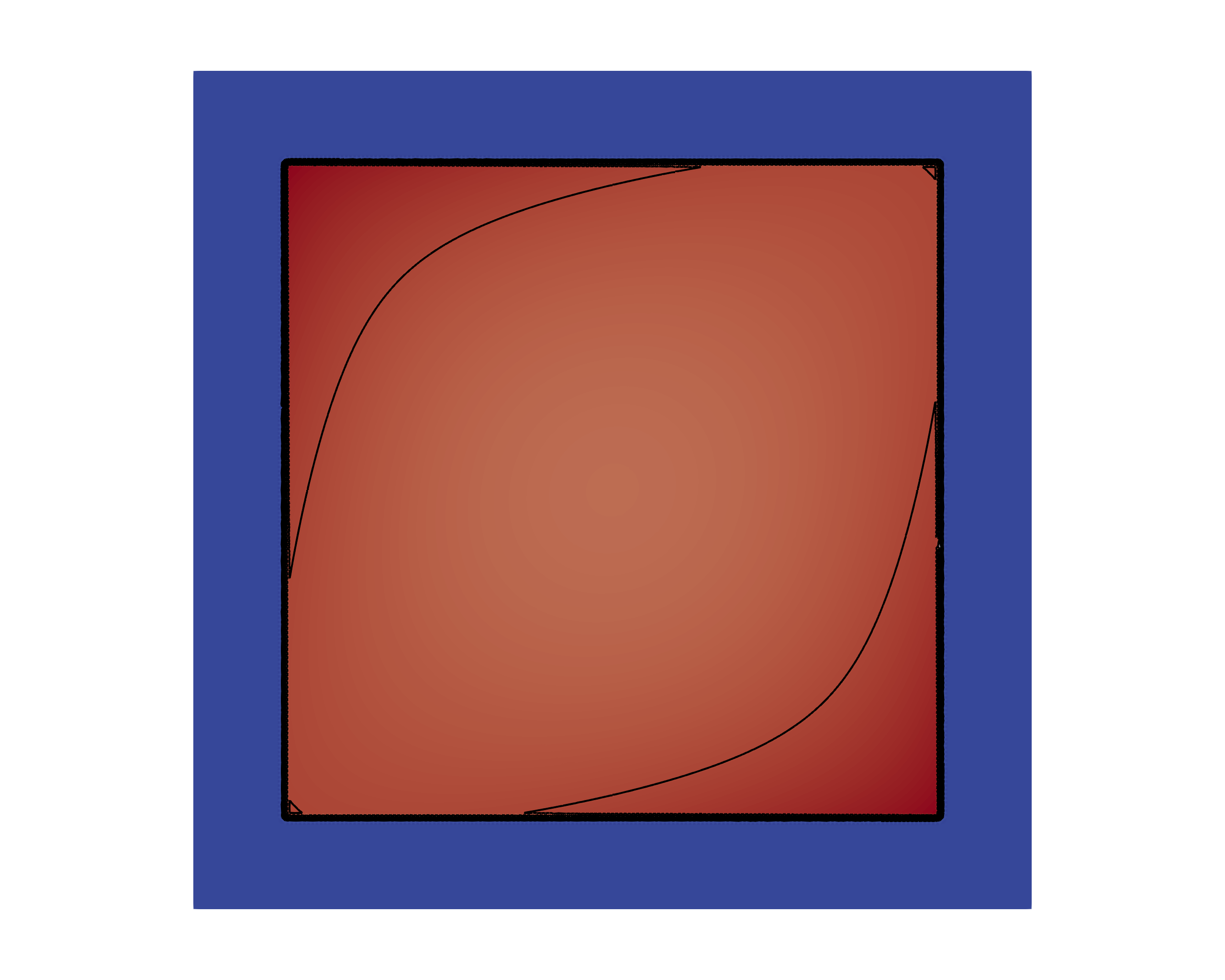 Figure 31