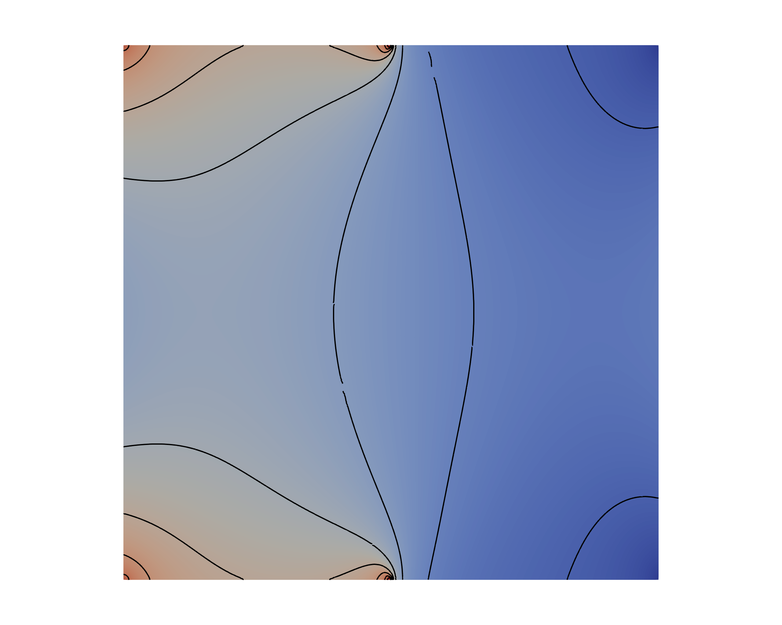 Figure 32