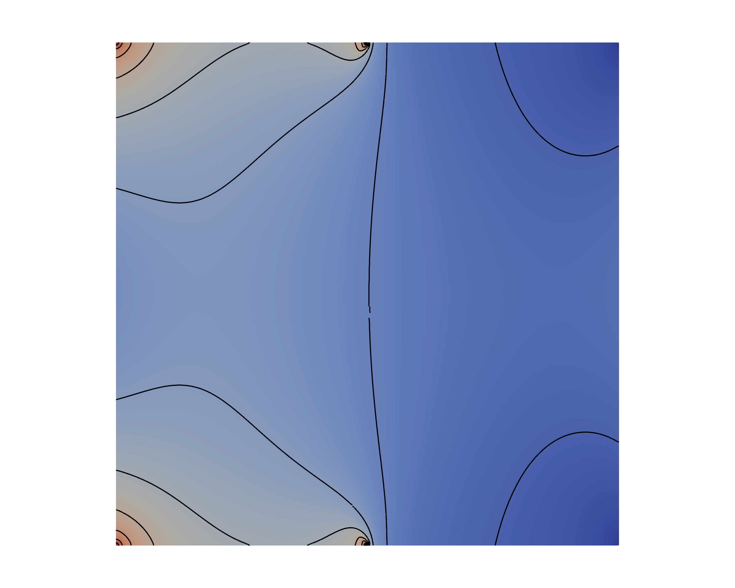 Figure 35