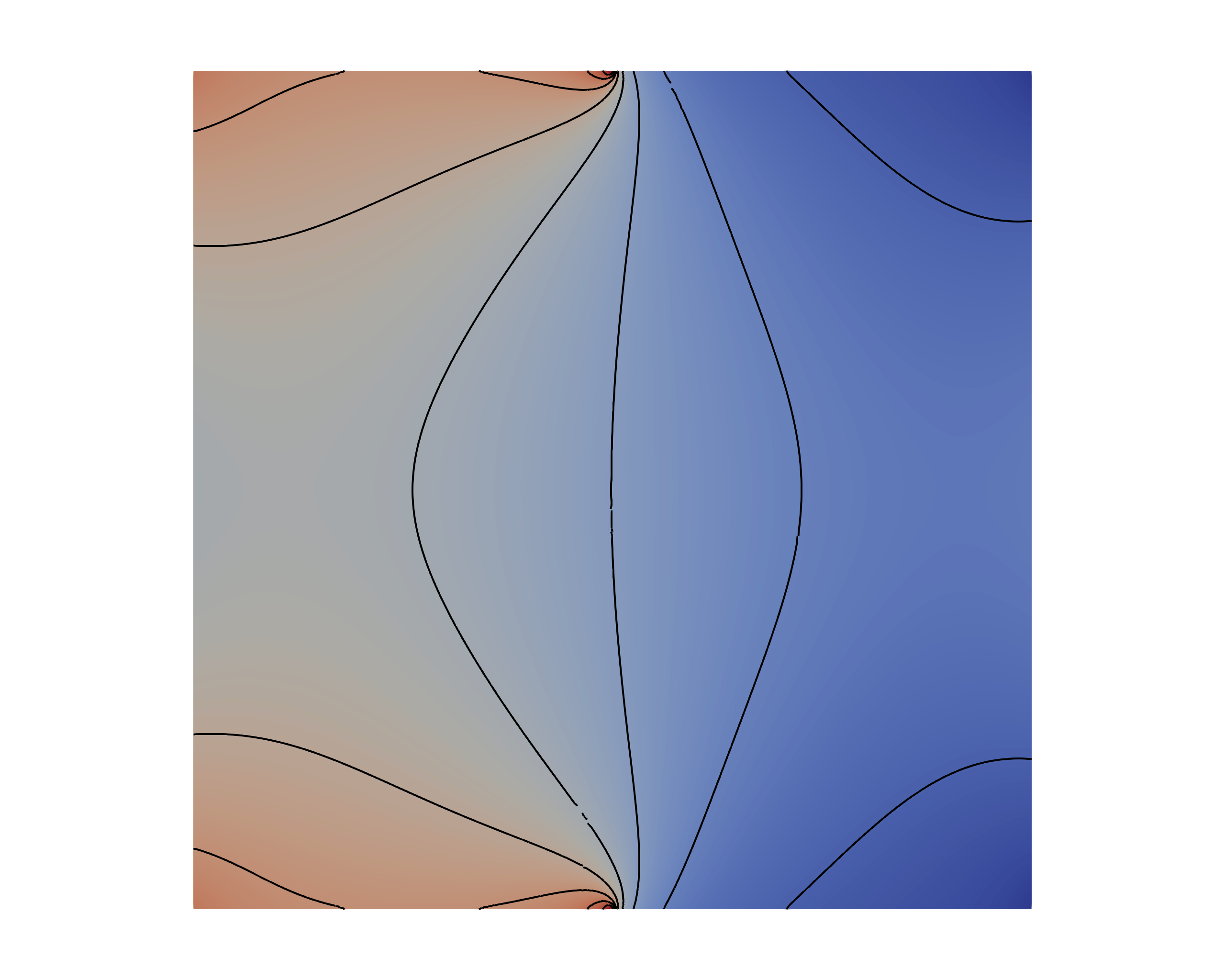 Figure 36