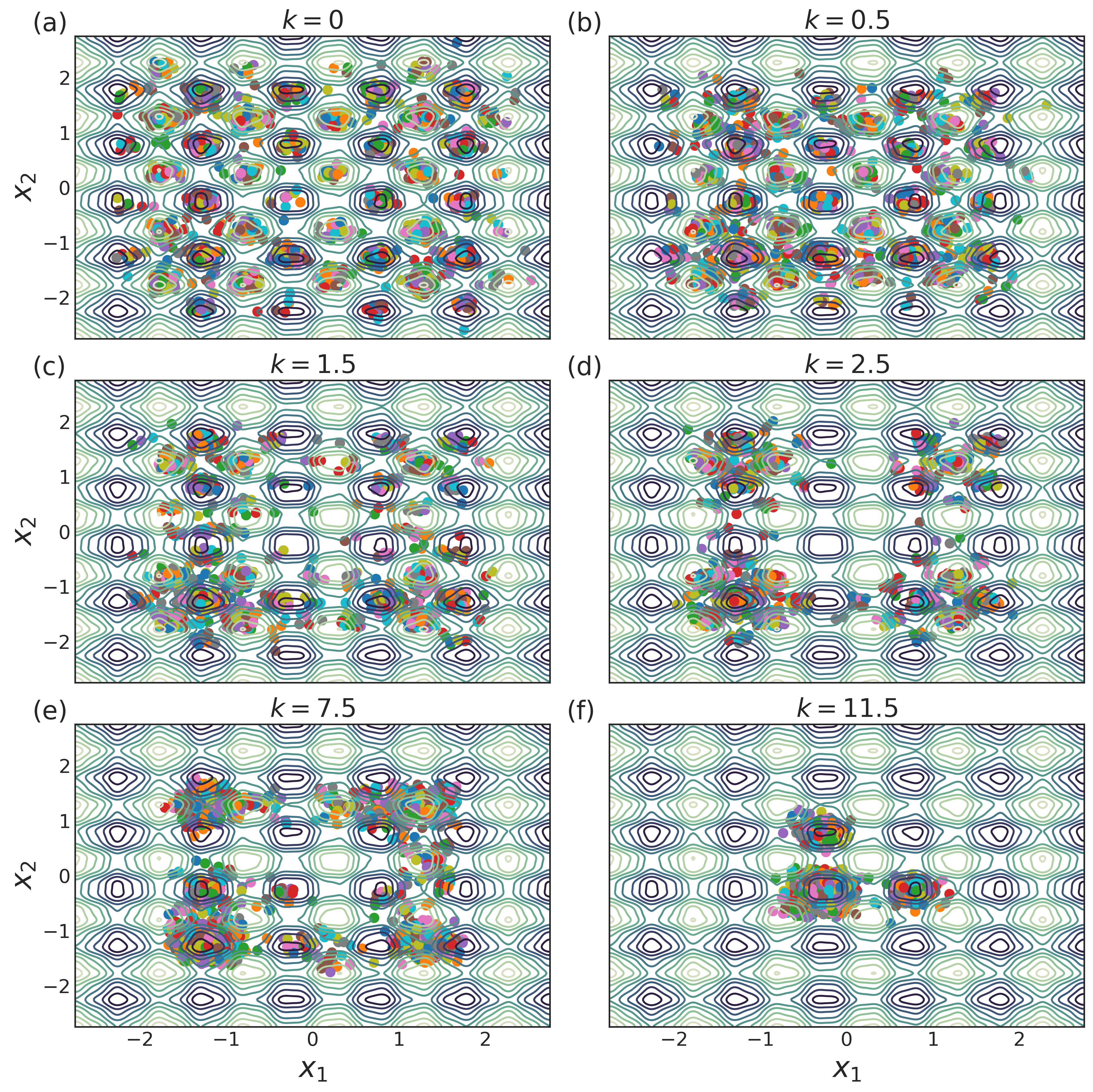 Figure 19