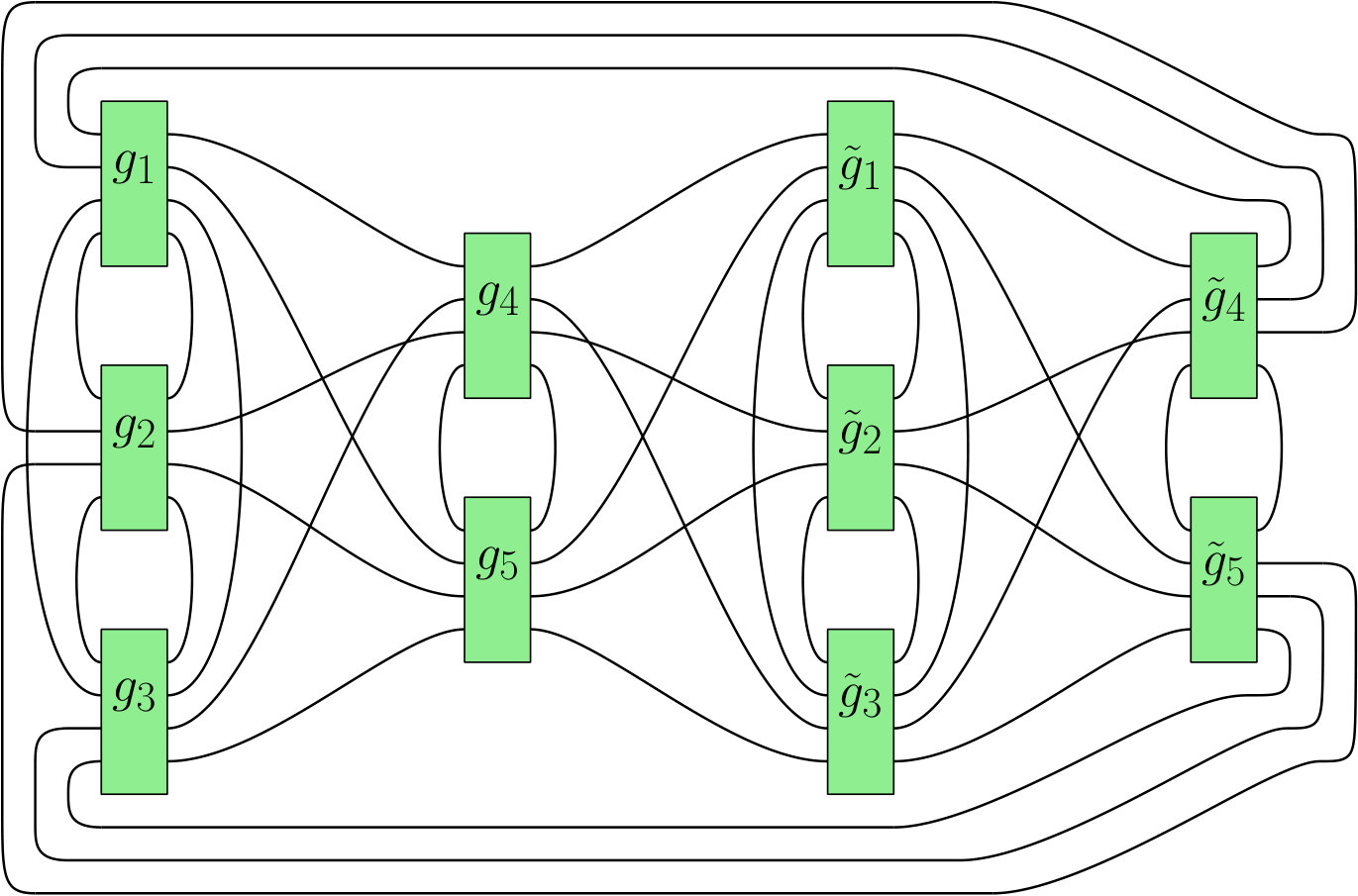 Figure 13