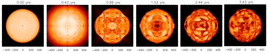 Figure 15