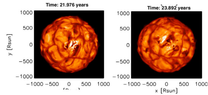 Figure 31