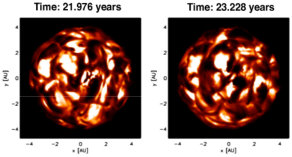 Figure 32