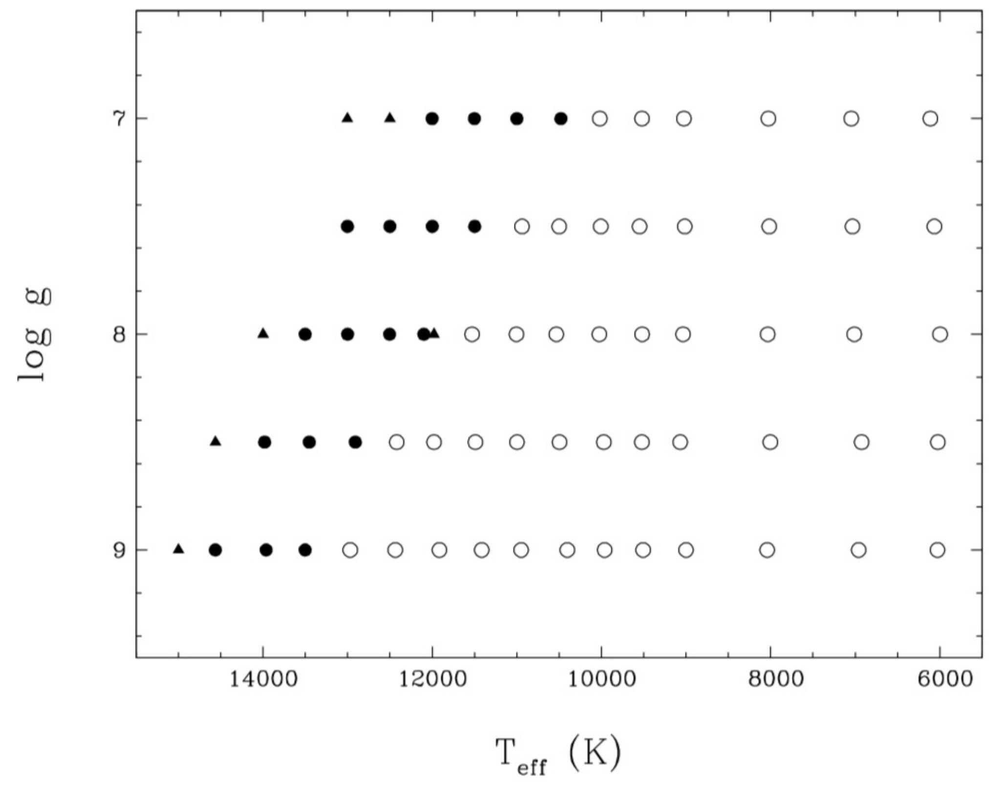 Figure 36