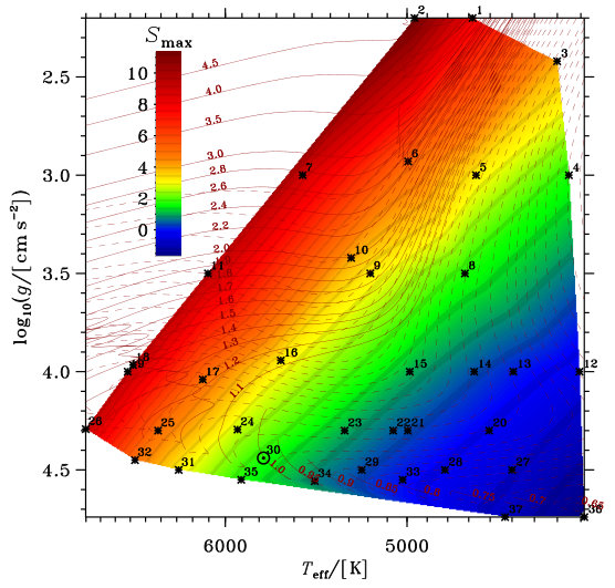 Figure 37