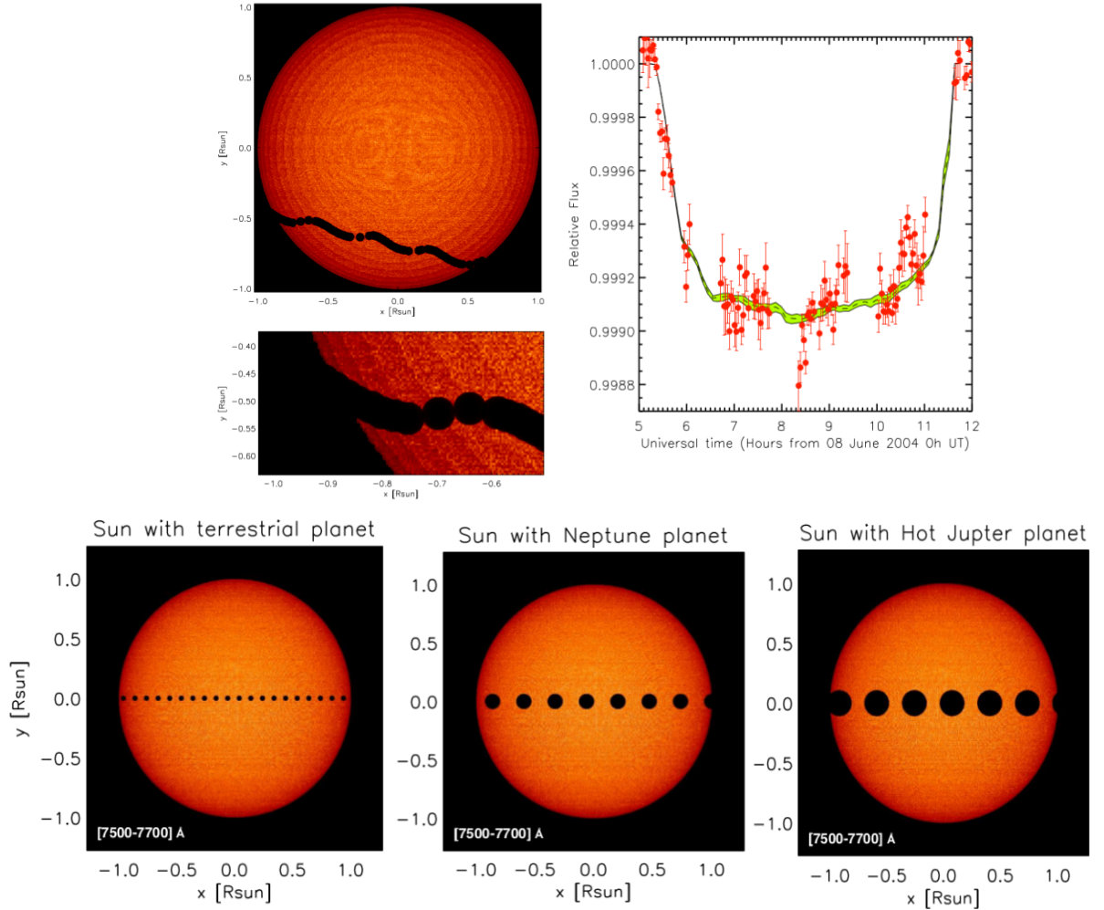 Figure 38