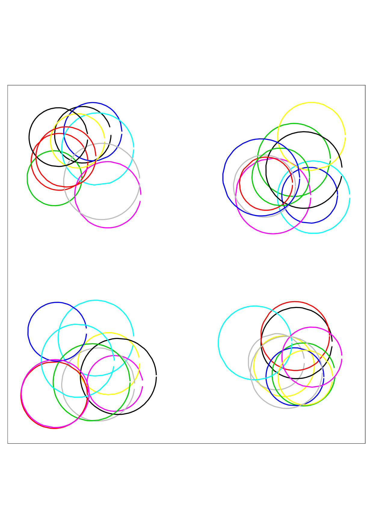 Figure 21