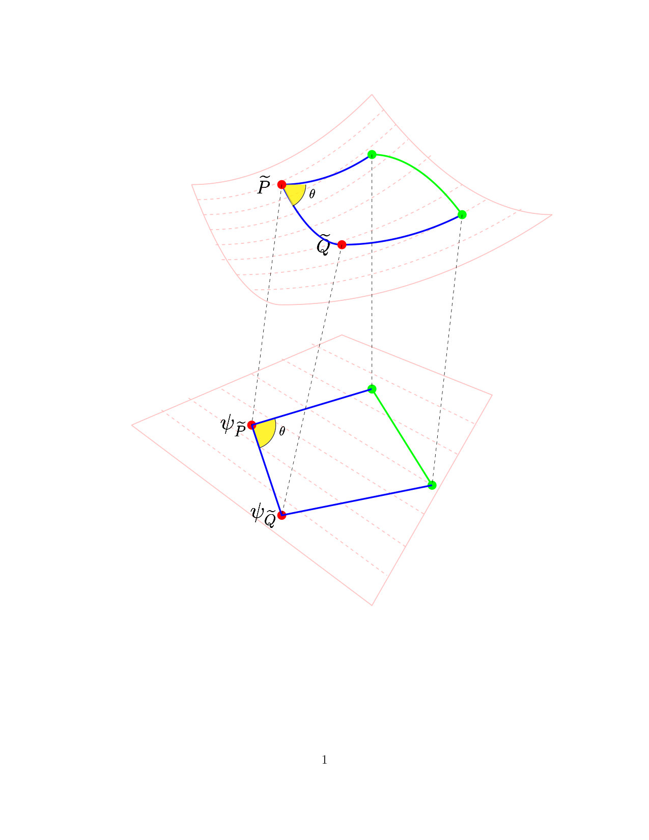 Figure 23