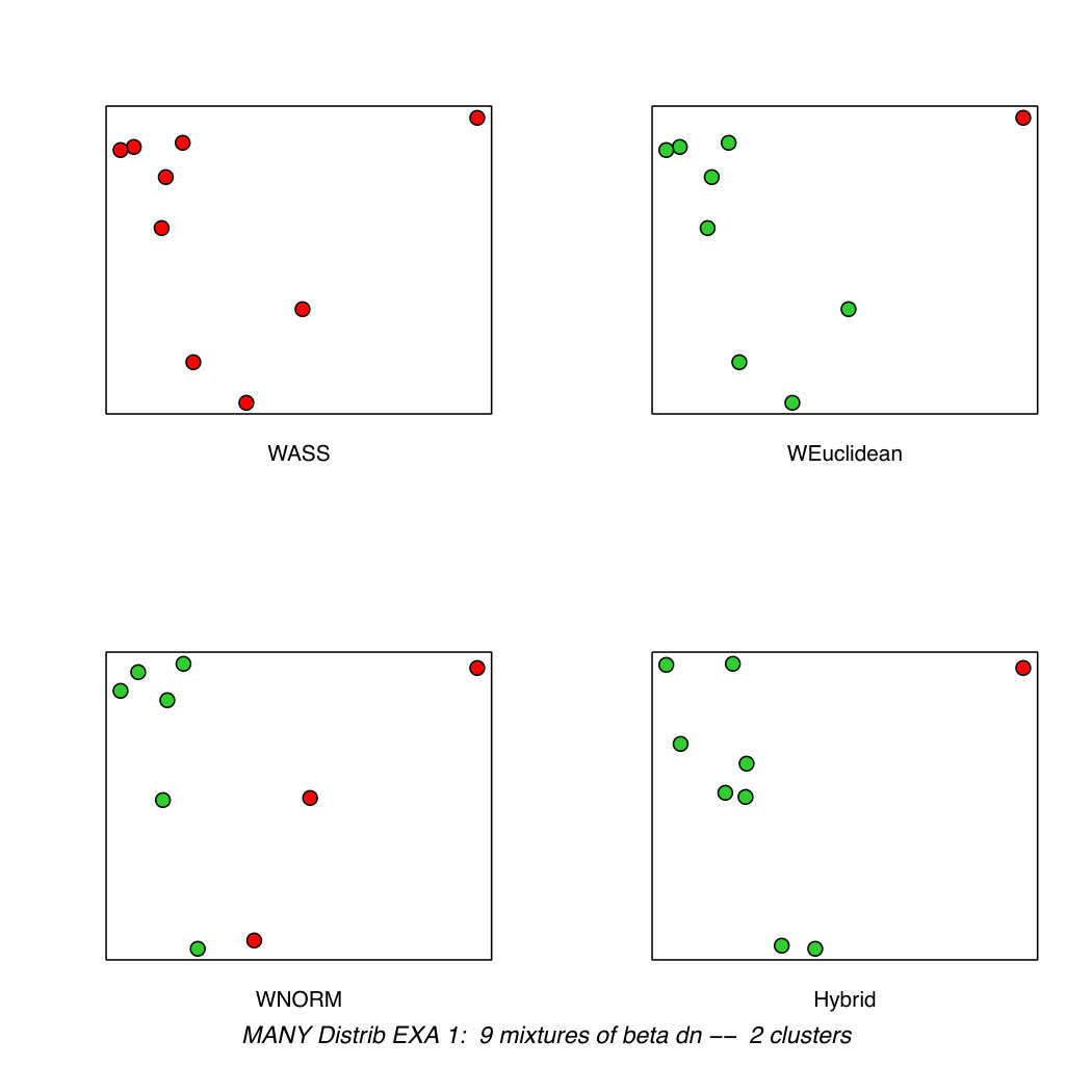 Figure 24