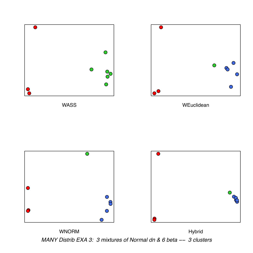 Figure 37
