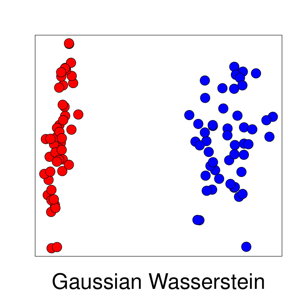 Figure 39