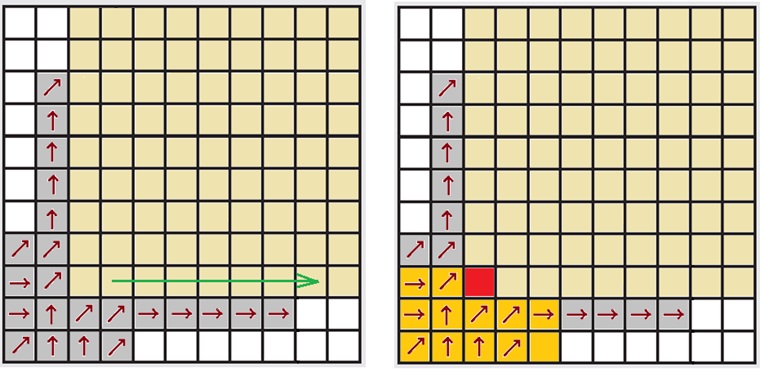Figure 12
