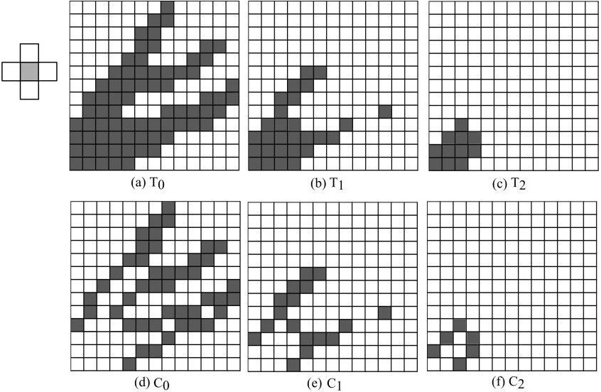 Figure 15